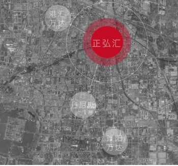 項(xiàng)目規(guī)劃